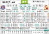 阿晓斯哥本哈根比分预测：领头羊决战降级区霸主，争冠悬念再度升温？