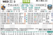 川崎前锋对蔚山比分预测+亚冠生死对决，韩日霸主谁能笑到最后？