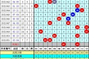 蔚山现代VS城南比分预测推荐：跨级对话悬念重重，K1榜首能否碾压K2求生者？