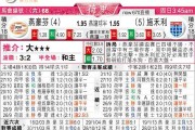 兹沃勒vs埃因霍温比分预测：已夺冠的班长遇上为保级搏命的“悬念制造者”