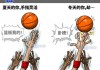 盛夏的激战与凛冬的坚守：全方位解读篮球运动的季节密码