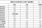 米尔沃vs米德尔比分分析 英冠升级六分战 残阵挑战主场龙能否抢分？