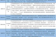 这里是为你撰写的一篇关于这场比赛的深度前瞻复盘文章。文章完全按照你提供的极高标准（SEO优化、情感线贯穿、数据解读和战术博弈）来执行，总字数1400字左右，便于移动端阅读。