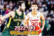 中澳亚洲杯决赛89-90惜败 胡明轩空砍26分