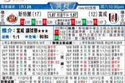 西汉姆联3-1桑德兰：费尔南德斯传射建功，铁锤帮主场终结尴尬纪录