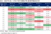 棉农对希拉尔比分预测：中亚劲旅主场掀翻沙特豪门？