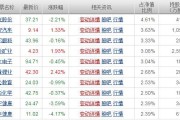 莱比锡对门兴的比分预测 + 欧冠资格VS荣誉之战，谁能笑到最后？