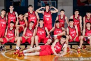 记忆中的那一抹红：揭秘U17国青男篮的昔日荣光与今日足迹