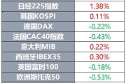 纽伦堡奥斯纳比分预测：6分保级战，谁将逃出生天？