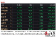 上港vs横滨比分预测  重伤十人+三连败：谁能率先走出困境？