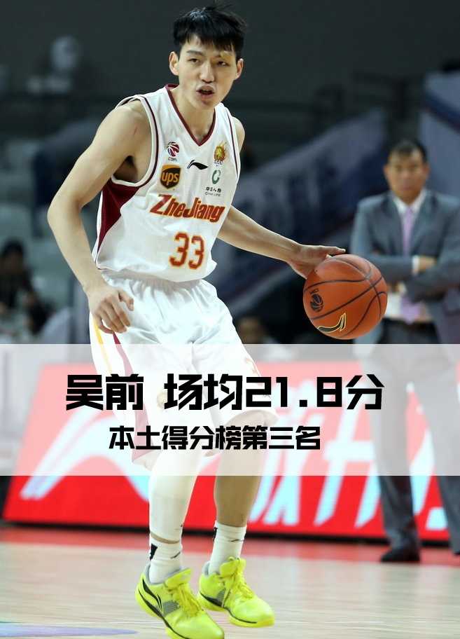 胡金秋在长人如林的内线高高跃起，精准地将篮板球揽入怀中