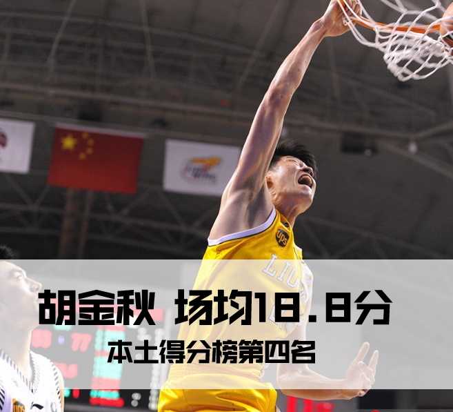 郭艾伦高速运球推进反击，利用灵活的节奏变化甩开防守球员