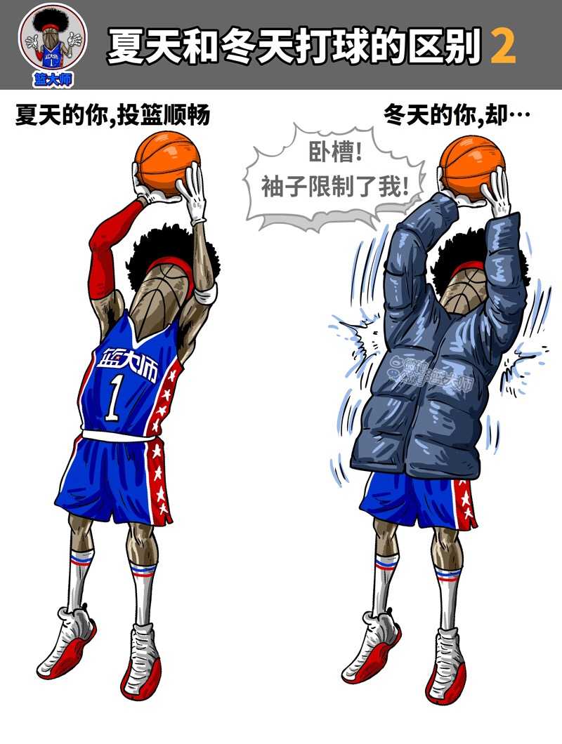 盛夏的激战与凛冬的坚守:全方位解读篮球运动的季节密码 傍晚的室外篮球场,夕阳的余晖将球员的影子拉得很长,他正高高跃起准备投篮,整个画面被金色的光芒笼罩,充满了夏日的浪漫与活力。