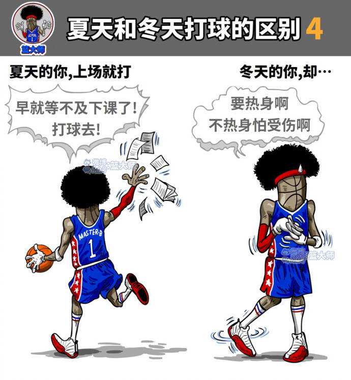 盛夏的激战与凛冬的坚守:全方位解读篮球运动的季节密码 凛冽寒风中,一名孤独的球员在空旷的室外球场运球,他口中呼出长长的白气,双手通红却依然用力拍打着略显僵硬的篮球,背景是萧瑟的枯枝。