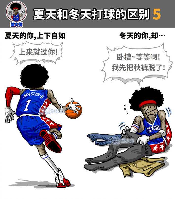 盛夏的激战与凛冬的坚守:全方位解读篮球运动的季节密码 两名球员在篮下进行激烈的卡位拼抢,肌肉碰撞,青筋暴起,为了争夺篮板球,他们的脸上写满了不屈和对胜利的渴望。