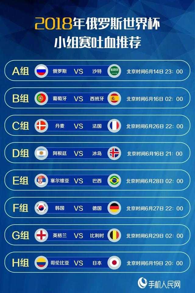 世界杯东道主揭幕战5-0创纪录大胜 俄罗斯vs沙特经典复盘 世界杯东道主揭幕战5-0创纪录大胜 俄罗斯vs沙特经典复盘