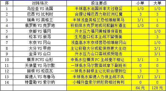 友谊赛德国2-2墨西哥：吕迪格破门菲尔克鲁格替补救主
