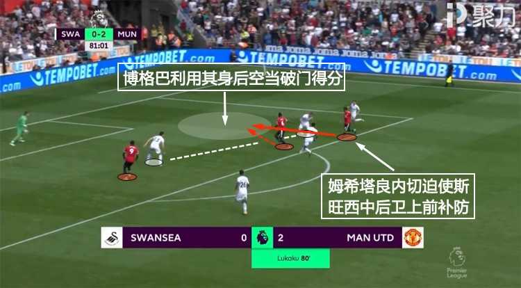 在开始帮你写这篇复盘之前，先得说明一个情况：