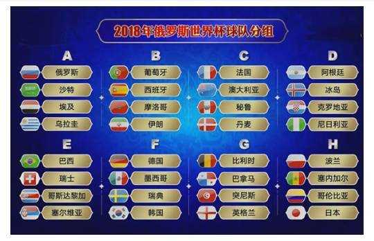 突尼斯vs英格兰彩票比例:凯恩补时点射2-1险胜 突尼斯vs英格兰彩票比例:凯恩补时点射2-1险胜