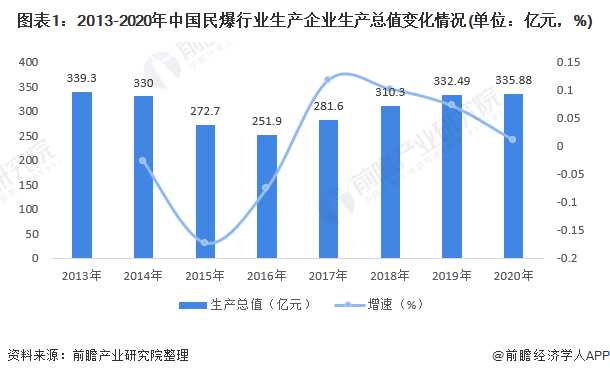 托姆本斯4-2沙佩科恩斯：进球大战下的攻防博弈与红牌崩盘