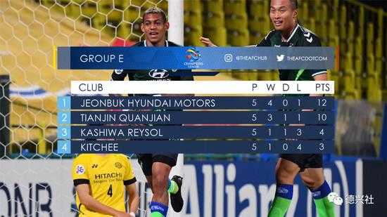 改写版标题：中超复盘：上港4-1大胜权健，奥斯卡梅开二度率队争冠