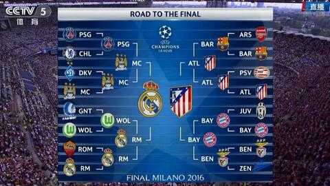 托雷斯两闪击马竞总分4-2淘汰皇马