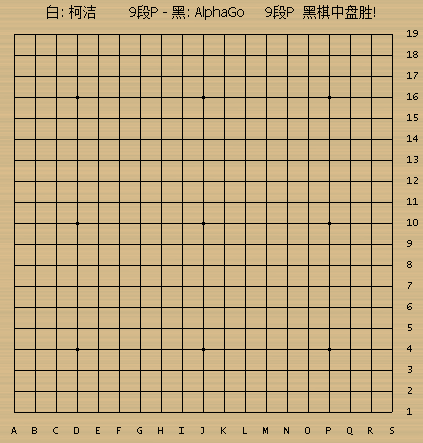柯洁0-3完败AlphaGo人类棋手最后的悲壮谢幕