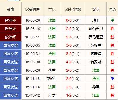 我将围绕“两支欧陆杯赛黑马为何同时梦碎2026世界杯”这条情感主线，深度解析两队在本届世预赛的阵容短板、伤病危机与战术困局，并展望后世界杯周期的重建挑战。