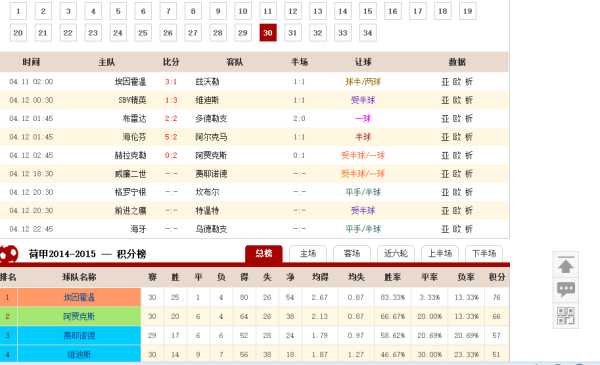 英国甲级联赛比分预测:博尔顿VS斯蒂文尼奇,附加赛门票生死战谁能抢下关键三分? 英国甲级联赛比分预测:博尔顿VS斯蒂文尼奇,附加赛门票生死战谁能抢下关键三分?