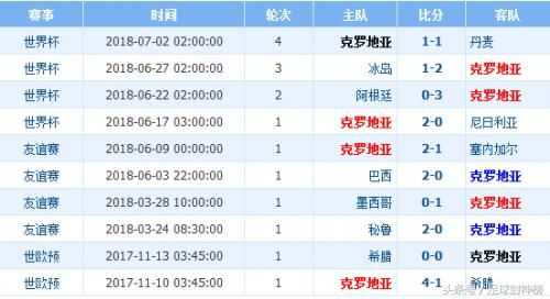 诺比冲击赛季首胜还是奥基迪结束七轮不胜？瑞典超甲保级生死战前瞻