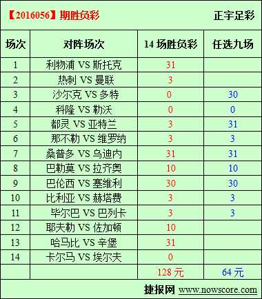 阿森纳对阵曼联比分预测：争冠冲刺撞上欧冠防线，残阵红魔能否阻挡枪手？