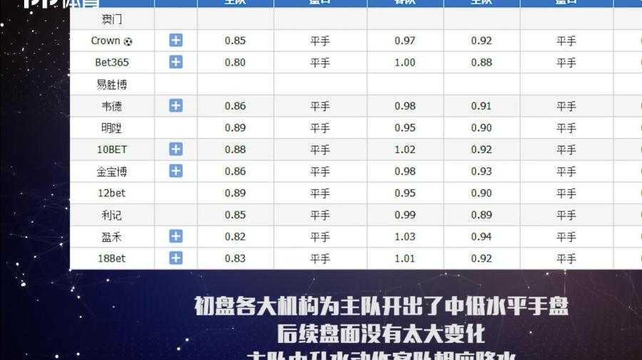 飞燕诺对海牙比分预测  荷甲末段新老对话，伤兵满营飞燕诺能否顶住升班马冲击？